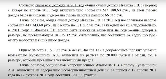 Пир во время чумы: роскошная жизнь заместителя министра обороны Тимура Иванова