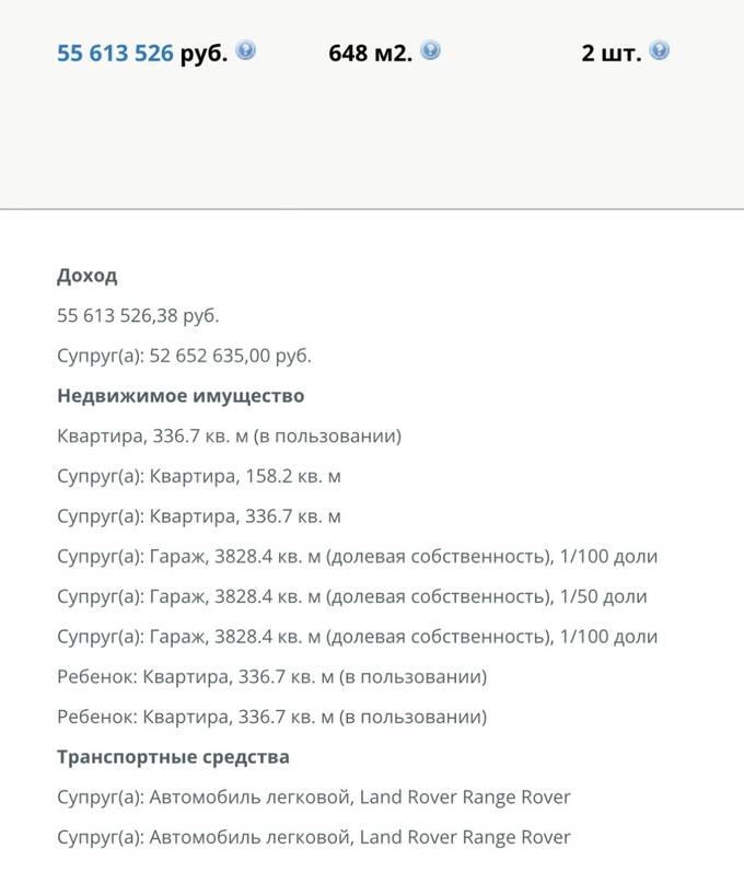 Элитная жизнь семьи Екатеринбургского уголовно-депутатского клана Вихаревых-Терентьевых