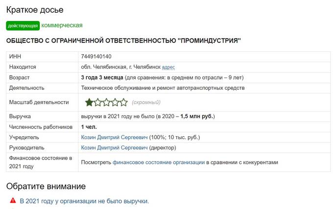 Александра Саламатина: челябинская судья с низкой социальной ответственностью