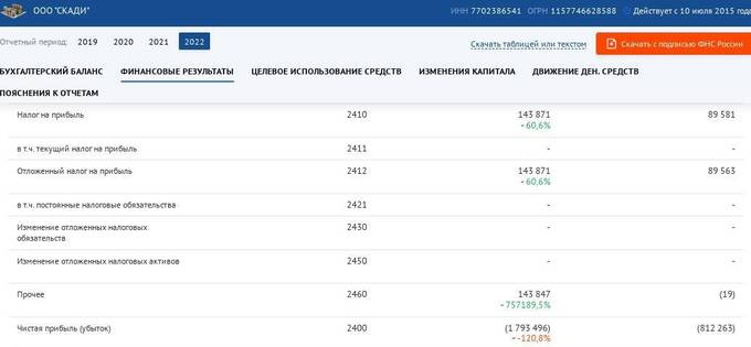 quziehidqtizvls