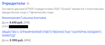 Почем шины для народа: связь и нефть Рустема Минниханова