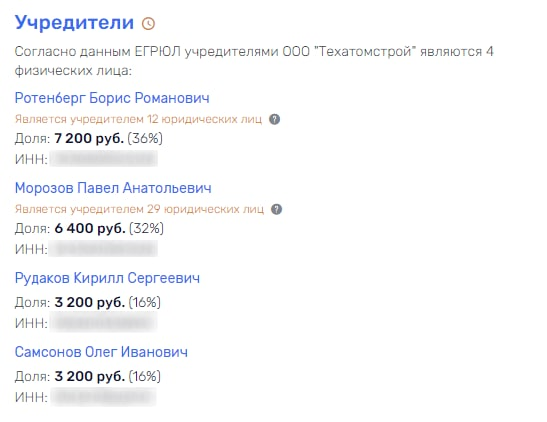 Ядерный реактор от Бориса Ротенберга? Ядерный реактор от Бориса Ротенберга? qdhiquuiqzuidzkvls