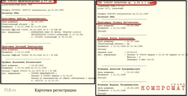 Карточки регистрации в 1996 г. Евгения Пригожина и его жены Любови Пригожиной (слева), карточка регистрации Полины Пригожиной